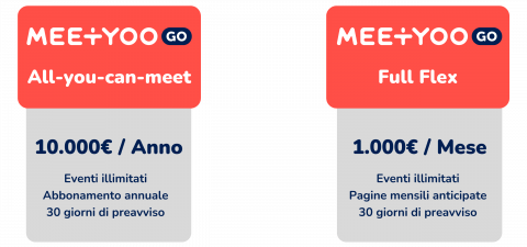 MEETYOO GO_pricing_IT.png MEETYOO GO_pricing_IT.png