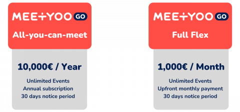 MEETYOO Go Price EN MEETYOO Go Price EN
