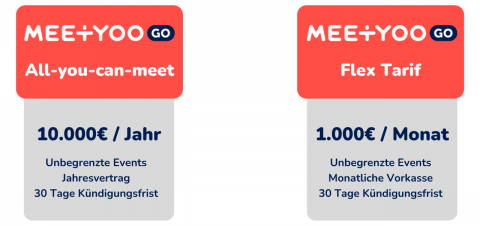 MEETYOO Go Price DE MEETYOO Go Price DE