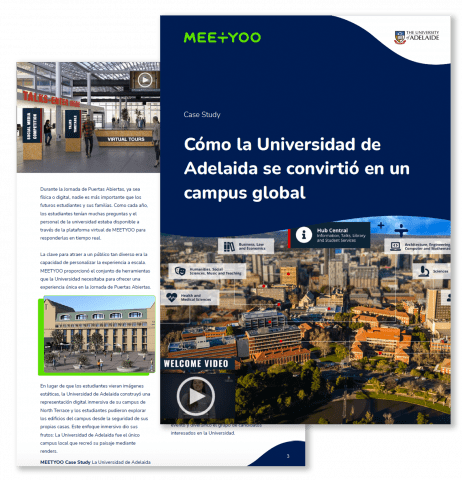 MEETYOO - university adelaide virtual event campus