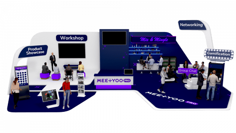 MEETYOO PRO Holodeck Booth