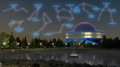 sap outdoor stars constellations event design sap outdoor stars constellations event design