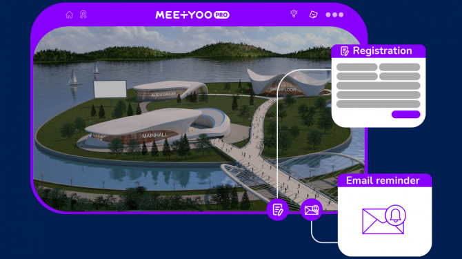 Virtual participant management - MEETYOO Virtual participant management - MEETYOO