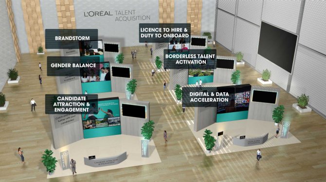 L’Oréal Sala de exposiciones diseño de eventos